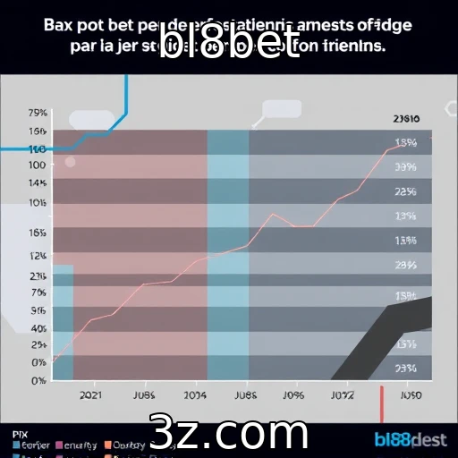 Análise do impacto do Pix no comportamento de apostadores